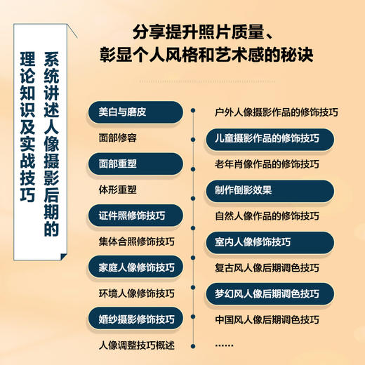 摄影师的后期*课 人像篇 人像摄影后期修图技巧磨皮修容数码摄影后期教程自学手册PS拍照后期处理修图技巧 商品图2