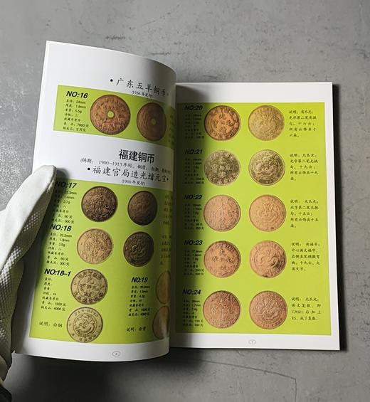 中国铜币图录 商品图3
