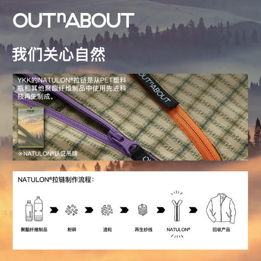 OUTnABOUT出门走走 可收纳防晒带帽夹克 商品图4