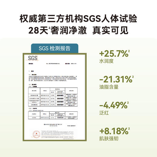 HBN·臻润安颜云感洁面乳【1只装 赠特润霜5g+湿敷巾；2只装 赠复原露10ml+面膜1片】 商品图2