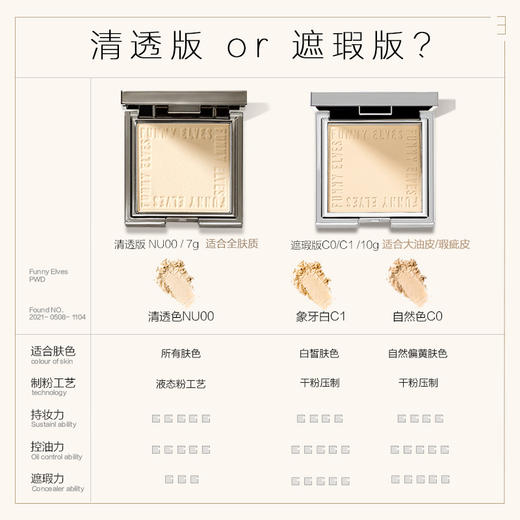 FunnyElves 方里柔焦蜜粉饼 ，遮瑕+控油+定妆三合一！ 商品图7