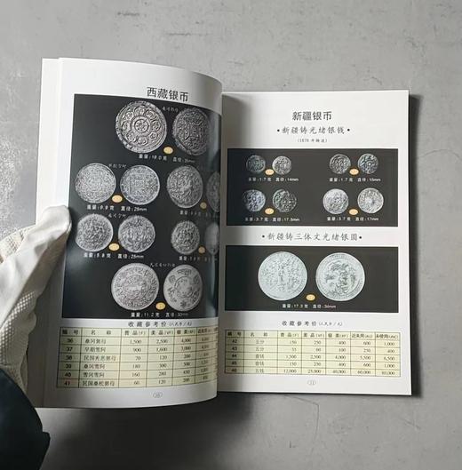中国银币图录 商品图4
