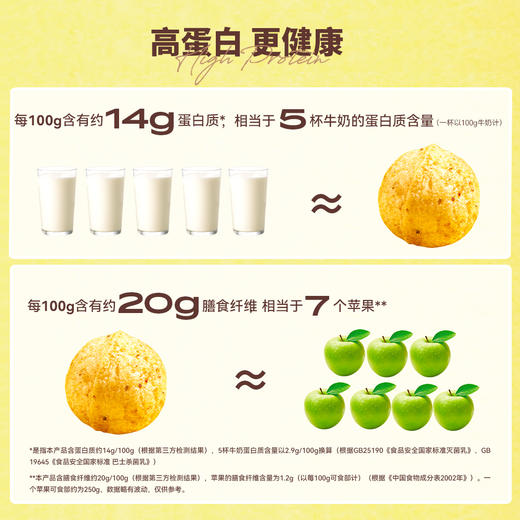 「买一送一」 真零0添加高蛋白藜麦鹰嘴豆脆健康零食 商品图4