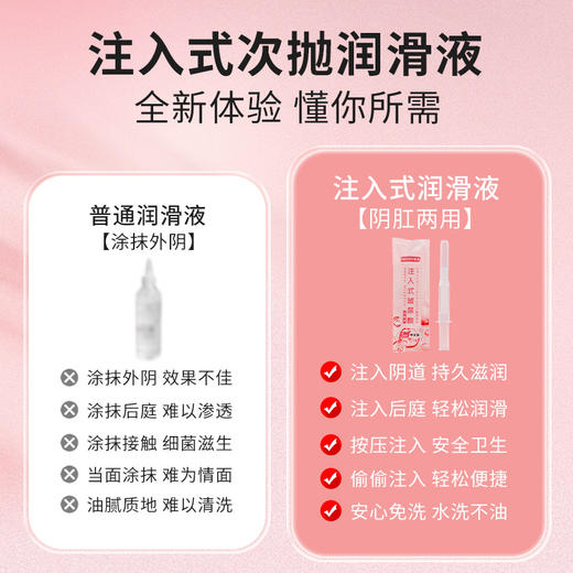 【谜姬】注入式玻尿酸润滑液5ML*10情趣用品成人性爱小分子湿润冻损无售后 商品图2