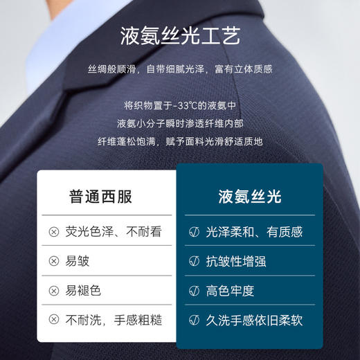 十如仕针织经编布液氨丝光商务休闲西装外套-OW03-04 商品图8
