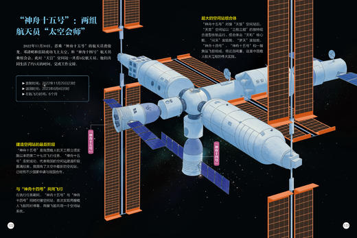《了不起的中国航天》 商品图12