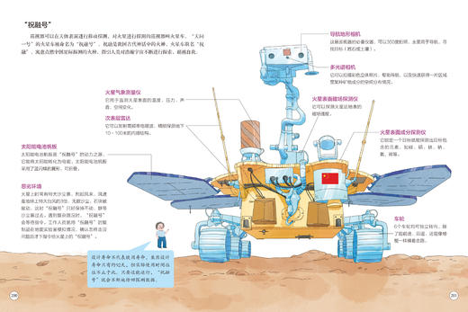 《了不起的中国航天》 商品图6