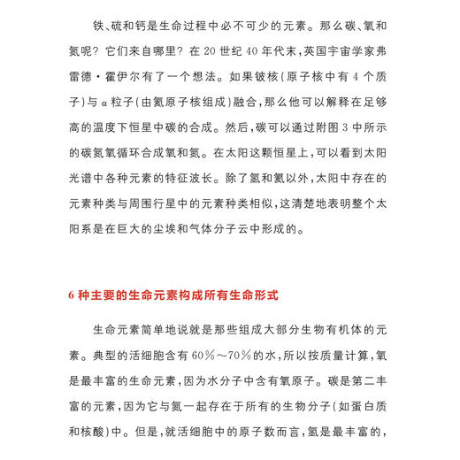 牛津科普系列：《生命起源》 商品图10