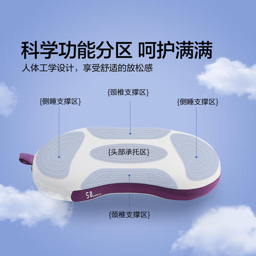 水星家纺记忆棉枕头颈椎枕慢回弹枕睡眠单人枕芯 商品图2