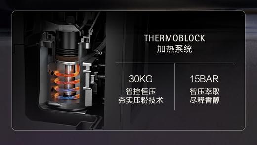 【爆】【6F】WMF 原装进口全自动咖啡机220 商品图4