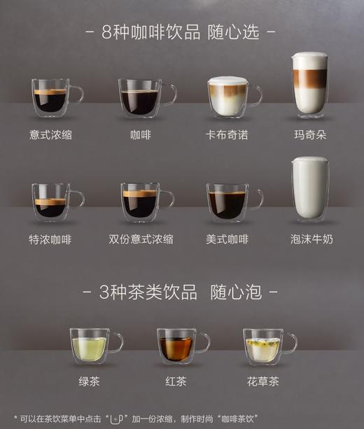 【爆】【6F】WMF 原装进口全自动咖啡机220 商品图2