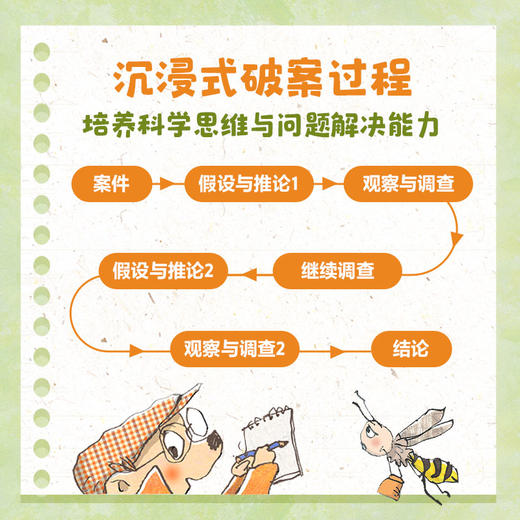 刺猬侦探有办法 商品图3