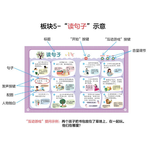 《小羊上山识字发声书》 商品图12