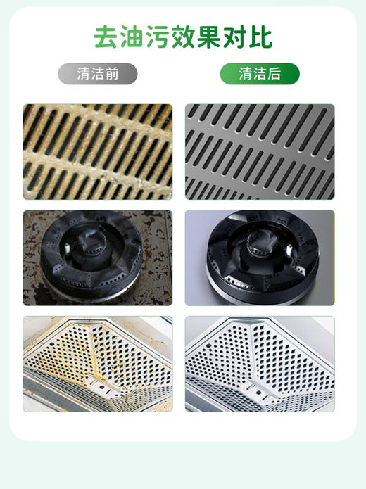 【10秒去油！】UPO/元本生活强效酵素重油污净(绵密泡沫型)510g/瓶 一喷即溶，免拆洗，横扫重油污；三重植萃养护，除jun99%；多场景适用 商品图7