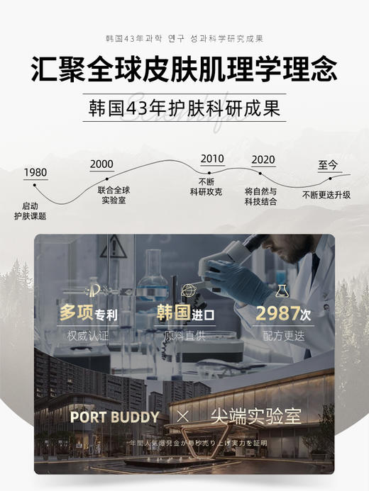 猫太推荐—韩国院线款 PORT BUDDY 身体素颜霜 防晒素颜霜 白皙透亮 买两支更优惠 200ml/支 商品图3