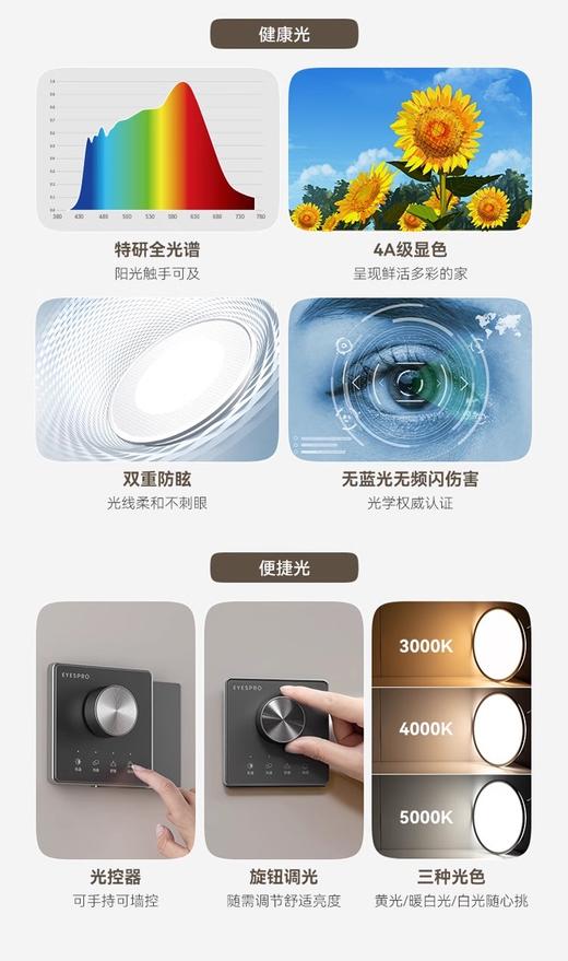 分销-孩视宝吸顶灯AH37A-T 商品图4