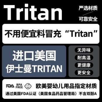 Vanow水杯运动水杯Tritan材质户外便携塑料杯子 男女士学生大容量茶杯 商品图8