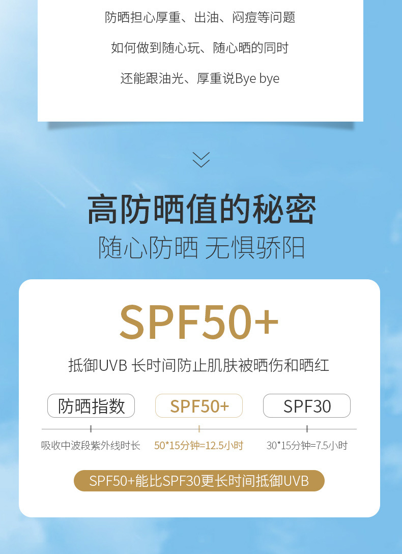 素颜隔离防晒_02.jpg