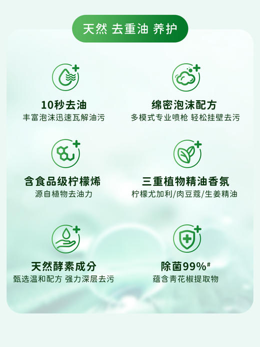 【10秒去油！】UPO/元本生活强效酵素重油污净(绵密泡沫型)510g/瓶 一喷即溶，免拆洗，横扫重油污；三重植萃养护，除jun99%；多场景适用 商品图5