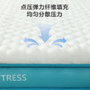 水星家纺A类品质抗菌舒睡可折叠柔软床垫减压垫床上用品 AIR·元气减压垫 商品缩略图3
