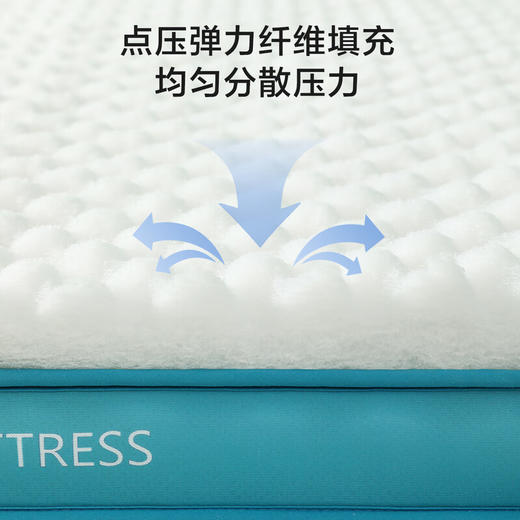 水星家纺A类品质抗菌舒睡可折叠柔软床垫减压垫床上用品 AIR·元气减压垫 商品图3