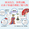 她们了不起 商品缩略图5