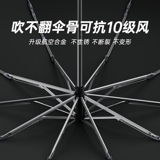 【便携环扣+双倍抗风+反向不湿】左都 环扣全自动雨伞 加大加厚加固 男士折叠车载反向伞 商品图3