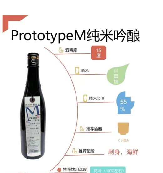 寒红梅 Prototype系列 纯米吟酿 商品图1