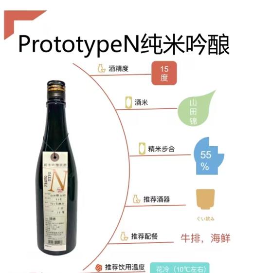 寒红梅 Prototype系列 纯米吟酿 商品图2