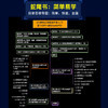 大模型应用开发极简入门：基于GPT-4和ChatGPT LLM提示工程师LangChain计算机人工智能大语言模型书籍 商品缩略图3