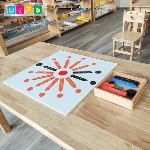 语言区教具—中文阅读分析 商品图2