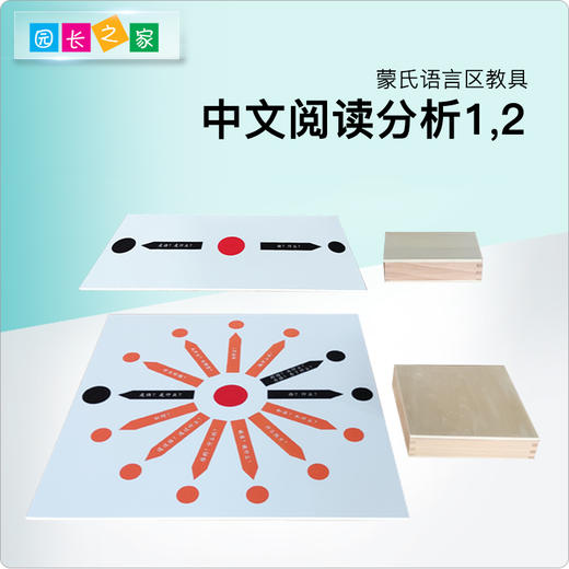 语言区教具—中文阅读分析 商品图0