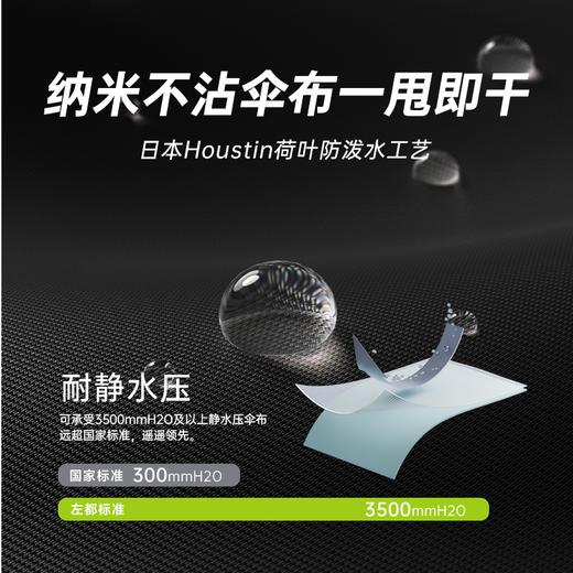 【便携环扣+双倍抗风+反向不湿】左都 环扣全自动雨伞 加大加厚加固 男士折叠车载反向伞 商品图4