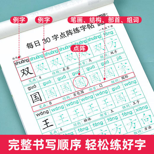 同步字帖 每日30字生字 字帖练字 小学生专用 每一练 1-2-3 年级 商品图2