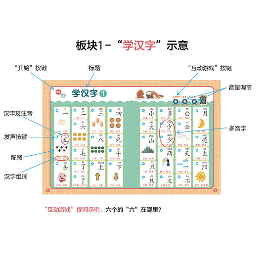 《小羊上山识字发声书》 商品图8