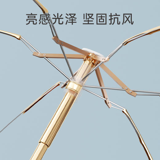 左都 迷你卡片遮阳太阳伞 防晒防紫外线小巧便携 商品图2