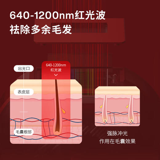 AMIRO觅光脱毛仪器冰点剃毛器脉冲光家用私处红光波脱毛 男女士腋下唇部胡子刮毛神器面部腿毛 强脉冲光治疗仪ARHM01A【黑】 商品图3