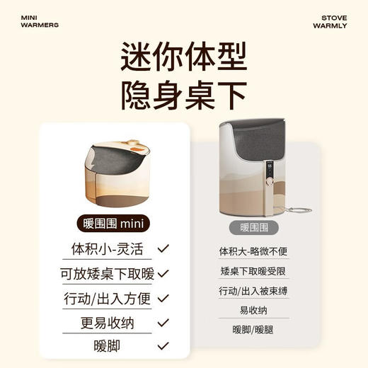 向物（SOTHING）暖脚宝 暖脚神器桌下取暖器冬天暖脚 商品图7