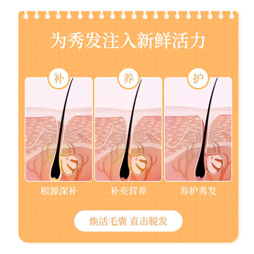 【99元3瓶】吃出浓密秀发 德国KERRIGA生发凝胶糖果 养发育发护发滋润发丝 润养头发改善发质 60粒/瓶 商品图2