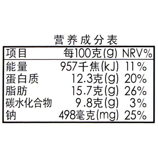 伊藤品质猪肉午餐肉 280g/个 商品图3