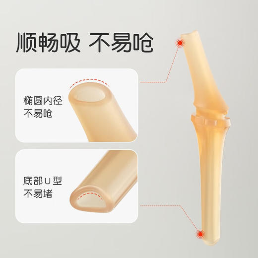 世喜 小月龄 辅食碗 商品图4