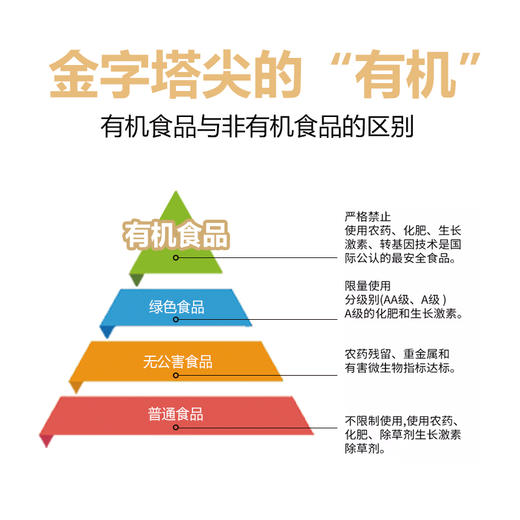 农场有机自留地小芽豆黄豆五谷杂粮精选小粒打豆浆专用 商品图2