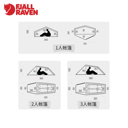 北极狐便携式折叠隧道帐篷户外露营装备加厚防雨防蚊 53302 商品图2