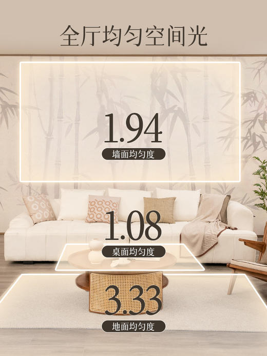 孩视宝吸顶灯AH41-T 商品图2