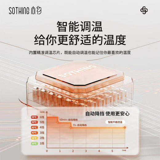 向物（SOTHING）发热毛毯-暖绒绒暖身毯发热披肩披毯盖毯 商品图4