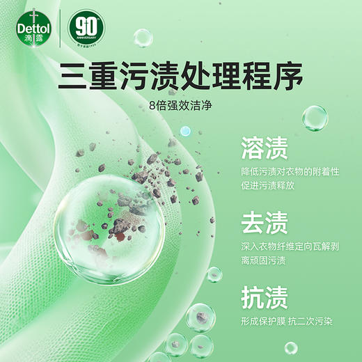 【滴露】4合1除菌洗衣凝珠日光清橙香型50颗 商品图4