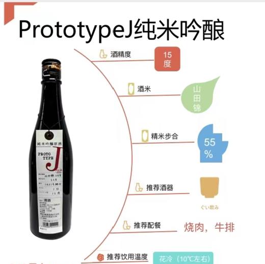 寒红梅 Prototype系列 纯米吟酿 商品图0