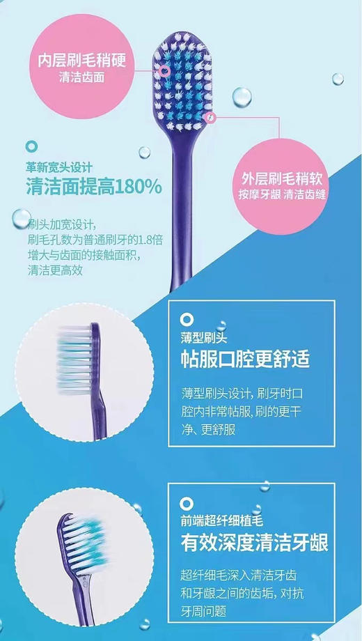 日本奥普乐士41孔超薄宽头牙刷-会员5折 商品图1