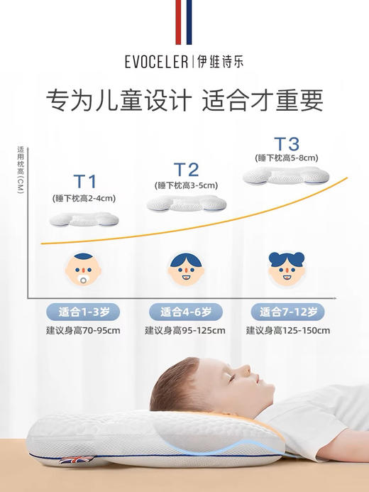 【品牌方直发】英国evoceler伊维诗乐硅胶婴儿枕头&安抚豆儿童枕头 四季通用 商品图10