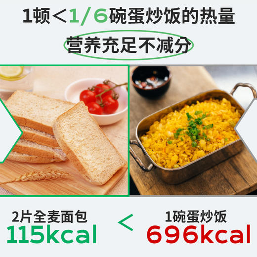 减脂季✨干净饮食　从👉🏻一只小叉叉 全麦面包开始🧡 0植物油0蔗糖0反式脂肪　碳水补充能量补充 商品图1